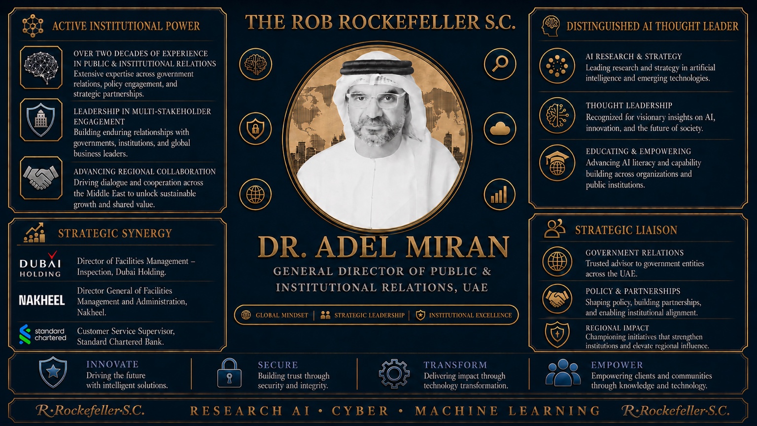 Dr. Adel Miran — complete original slide, with all text and panels