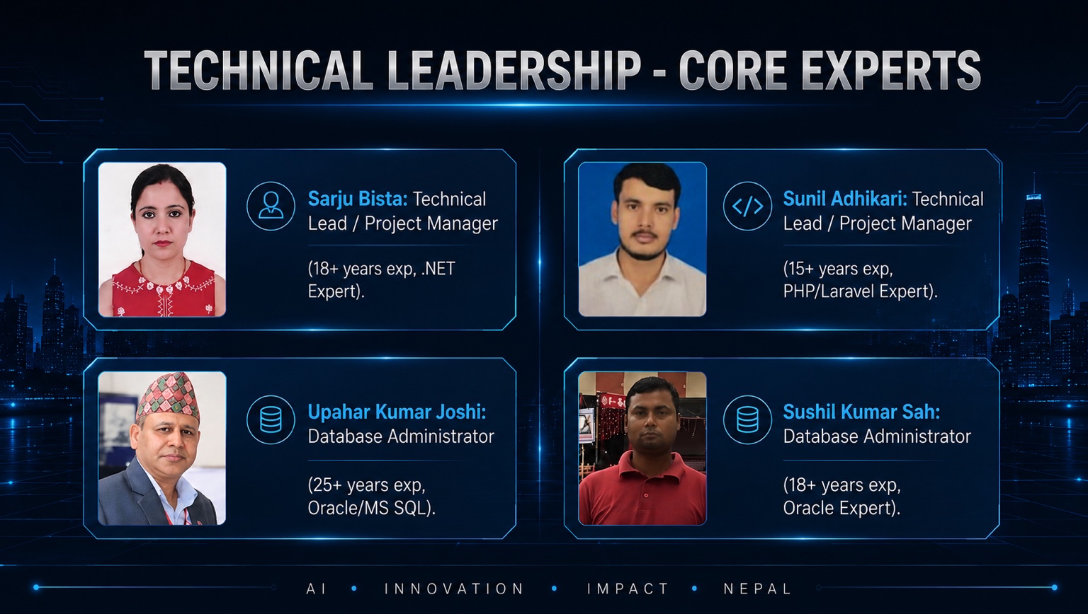 Core technical leadership experts of AI Center Nepal