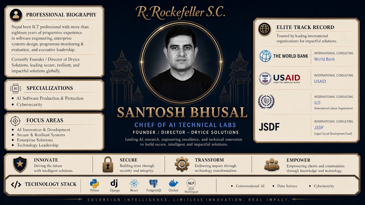 Santosh Bhusal — complete original slide, with all text and panels
