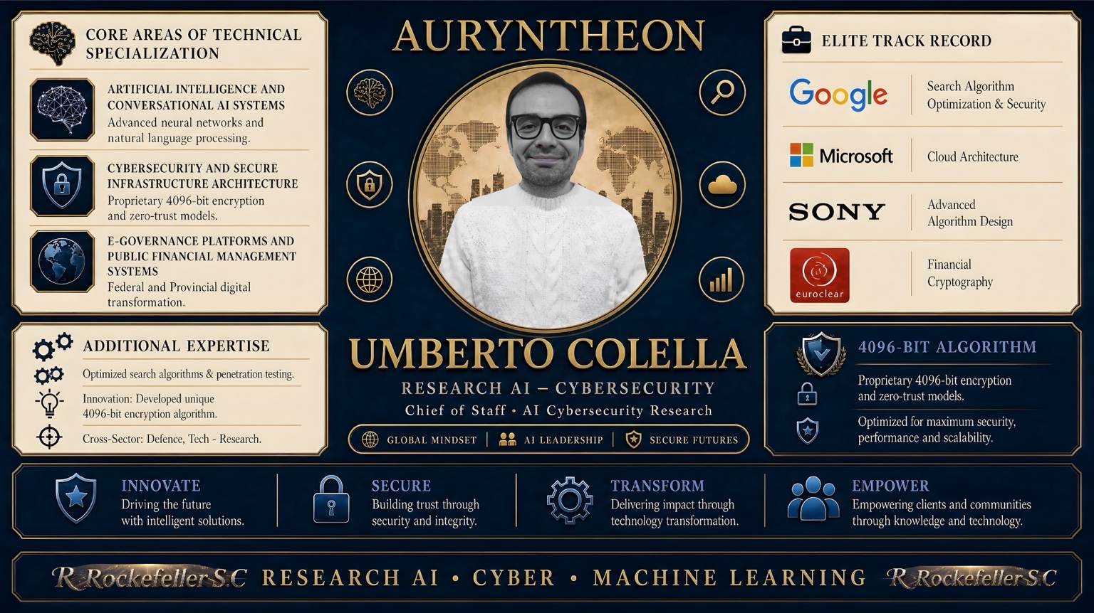 Umberto Colella — complete original slide, with all text and panels