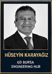 Hüseyin Karayağız — original complete card