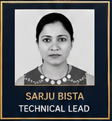 Sarju Bista — original complete card